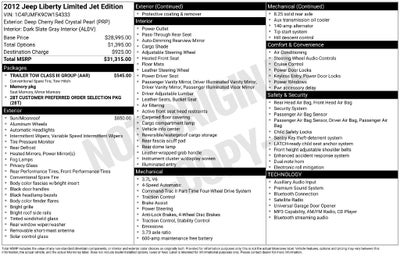2012 Jeep Liberty Limited Jet Edition
