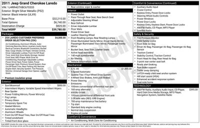 2011 Jeep Grand Cherokee Laredo