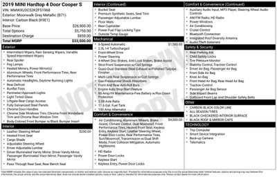 2019 MINI Hardtop Cooper S