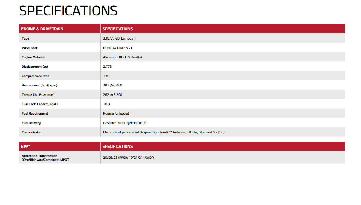 2021 Telluride Specifications