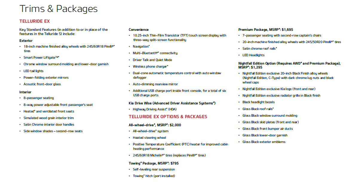2021 Telluride EX Trim