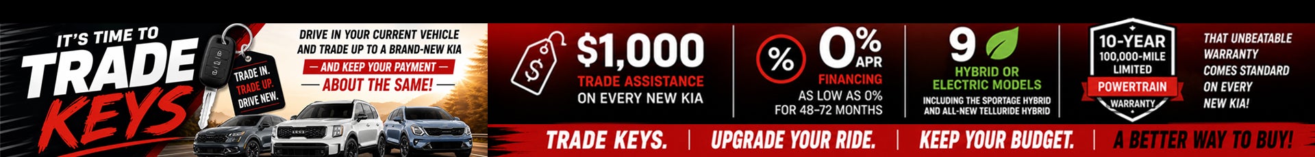 Trade Keys Event at Midwest Kia in Wichita Kansas