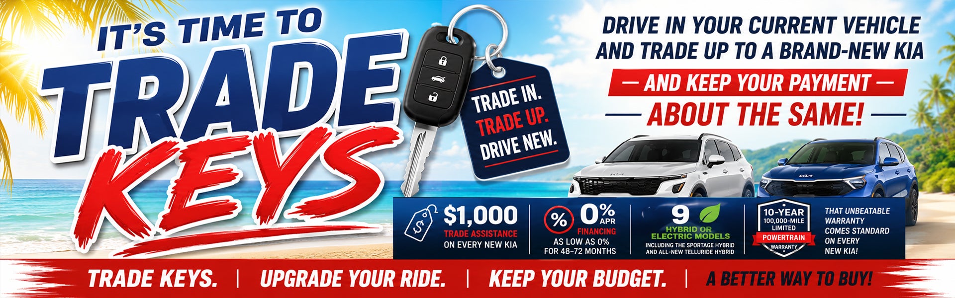 Trade Keys Event