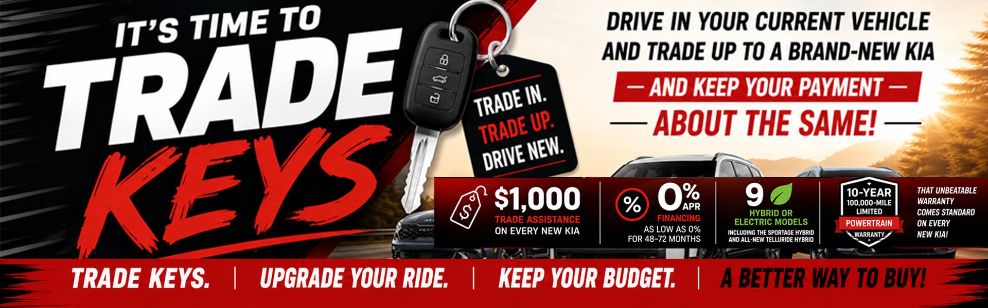 Trade Keys Event
